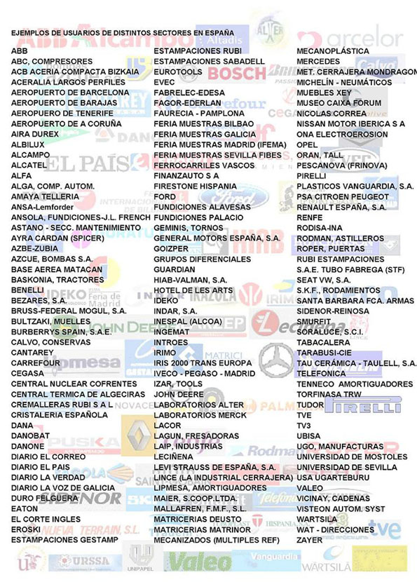Referencias clientes de DELETEC