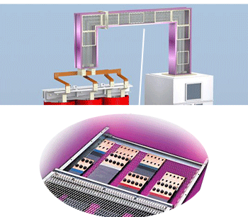 Blindoventilato (600 - 4000 A)